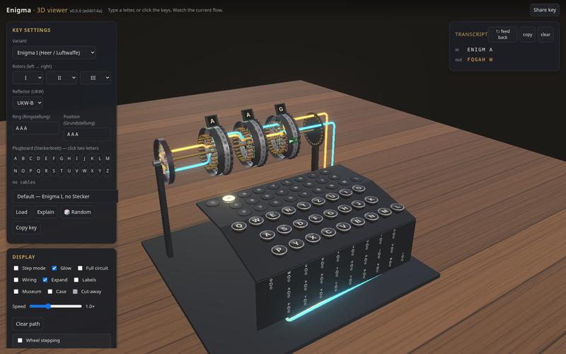 Screenshot of the Enigma Viewer web app: a 3D Enigma machine with three rotors on an axle above a keyboard and lampboard, a glowing signal path traced through the rotors, and panels for key settings and the message transcript.
